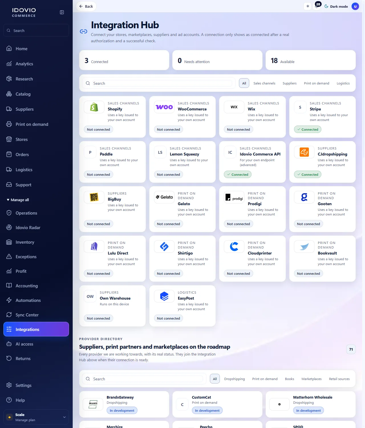 Integrationer