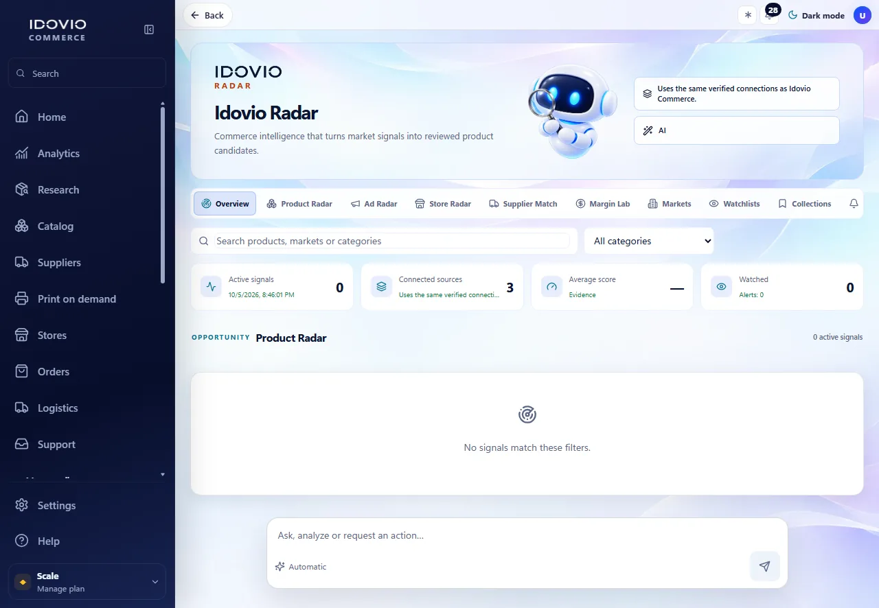 Idovio Radar