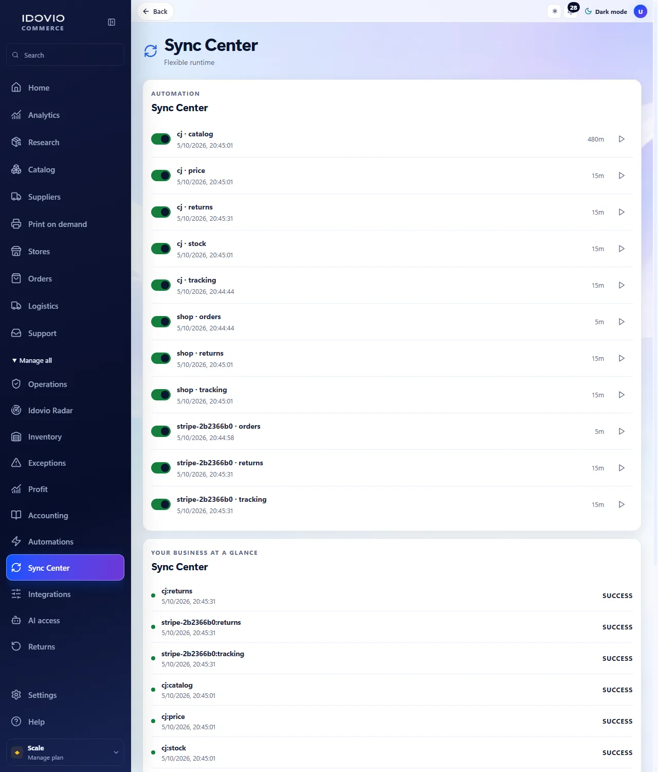 Synkcenter